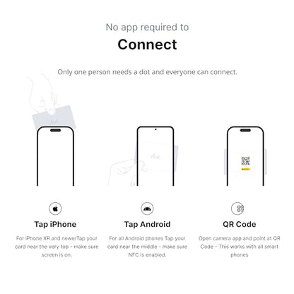 dot. Card Metal - Tarjeta de presentación digital - Toca para compartir NFC - iPhone y Android (negro)