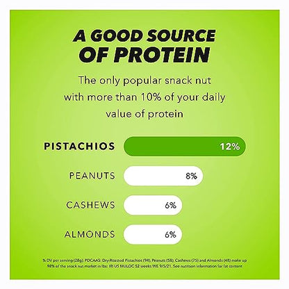 Pistachos maravillosos sin cáscara, frutos secos tostados y salados, bolsa resellable de 12 onzas, bocadillos proteicos, sin gluten, bocadillo saludable