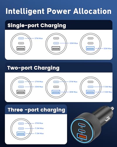 Cargador de coche USB C, adaptador de corriente para coche de 3 puertos, 67 W, USB-C y USB-A duales, carga rápida PD/QC, para iPhone 16/15/14/13/12/11/Pro Max, iPad, Samsung Galaxy S25 S24/S23/S22/S21, Pixel, Android